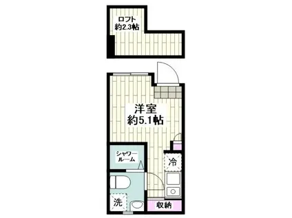 ハーモニーテラス富士塚(ワンルーム/1階)の間取り写真