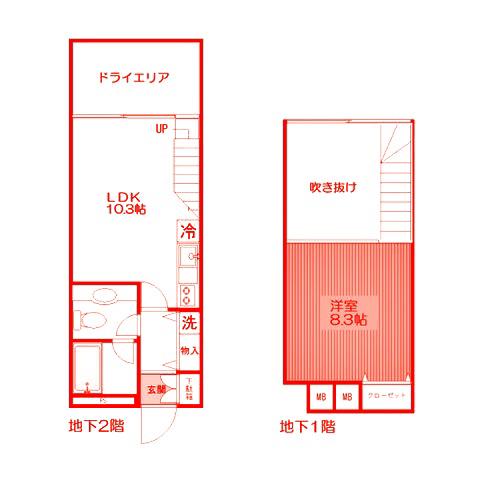 KFLAT-II(1LDK/1階)の間取り写真