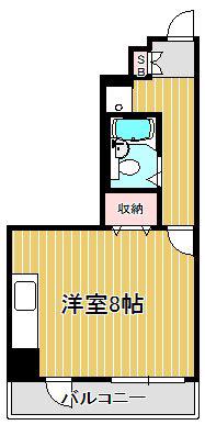 ハイツオオクボ(ワンルーム/2階)の間取り写真
