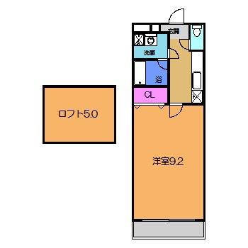 フジパレス初芝ノース(1K/2階)の間取り写真