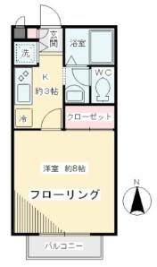アルブル府中(1K/1階)の間取り写真