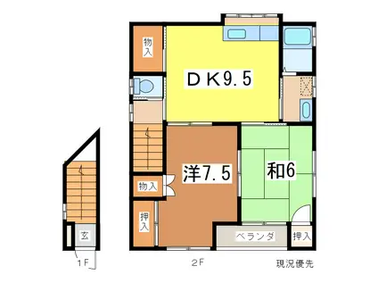 Yコーポ(2DK/2階)の間取り写真