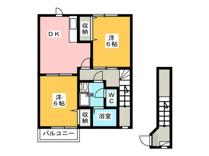 グリーンヒル(2DK/2階)の間取り写真