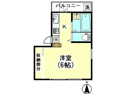 パークアベニュー(ワンルーム/2階)の間取り写真