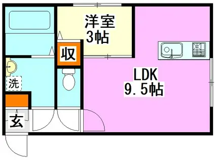 サンリーヴ菰田(1LDK/1階)の間取り写真