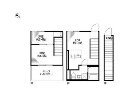 ルミドゥースMEGURO(2LDK/1階)の間取り写真