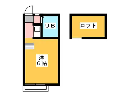 ルーム歩(1K/1階)の間取り写真