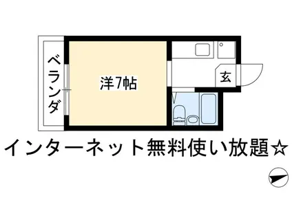 レジデンス太田I(1K/2階)の間取り写真