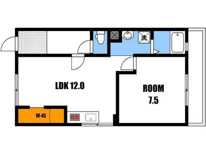 新宅第一ビル(1LDK/1階)の間取り写真