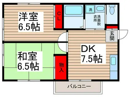 山崎ハイツB棟(2DK/1階)の間取り写真