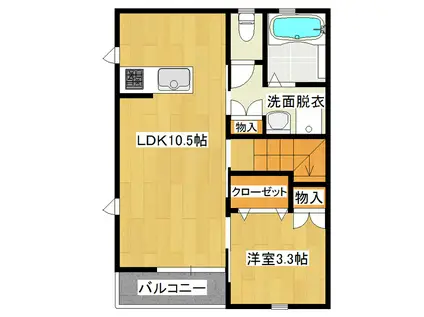 GLANDFIELD天久保A(1LDK/2階)の間取り写真