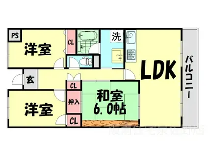 アーバンウェルネス(3LDK/4階)の間取り写真