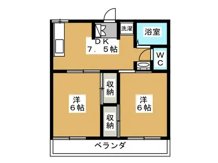 メゾンドール烏山II(2DK/2階)の間取り写真