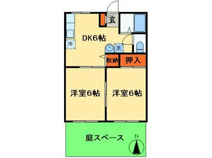 藤コーポB棟(2DK/1階)の間取り写真