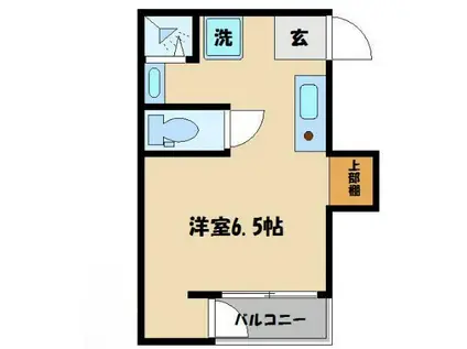 中山ビル(ワンルーム/2階)の間取り写真