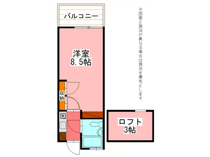 京成本線 京成酒々井駅 バス乗車時間:10分 最寄りバス停で下車 徒歩2分 2階建 築37年(1K/1階)の間取り写真