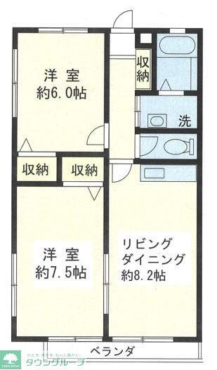 セナリオコート蘇我(2LDK/2階)の間取り写真