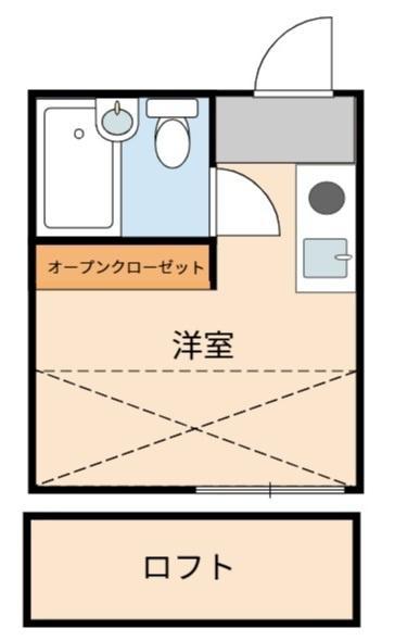 ピア多摩川(ワンルーム/1階)の間取り写真