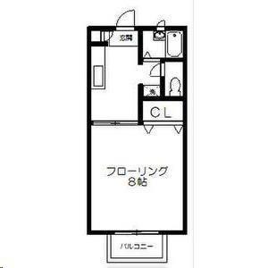 セフィラ・エイ黒松(1K/2階)の間取り写真