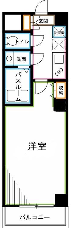 GROWS西荻窪(1K/2階)の間取り写真