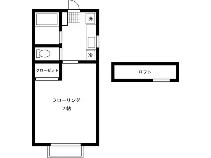 YMコーポ若林(1K/2階)の間取り写真