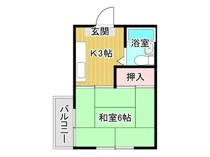 コーポ矢野(1K/2階)の間取り写真
