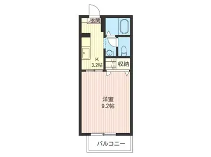 マストライフおもちゃのまち E(1K/2階)の間取り写真