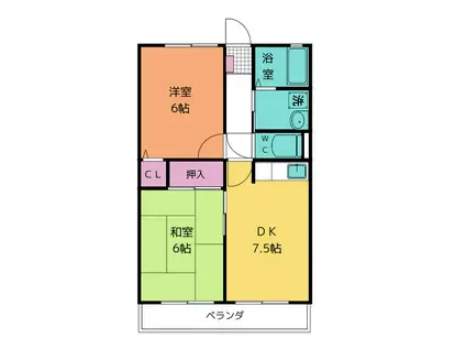 ハーモニー(2DK/2階)の間取り写真