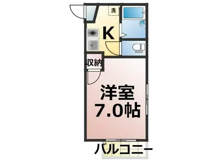 シティヒラソル(1K/1階)の間取り写真