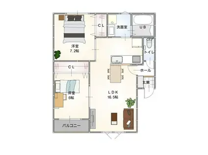 ラルミエール泉(2LDK/1階)の間取り写真