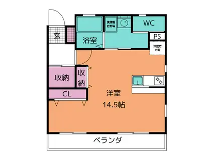 アヴィル旭町II(ワンルーム/2階)の間取り写真