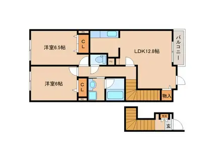 フォルトゥーナ(2LDK/2階)の間取り写真