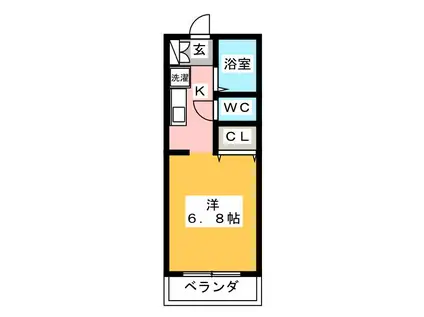 犬目学生マンション(ワンルーム/2階)の間取り写真