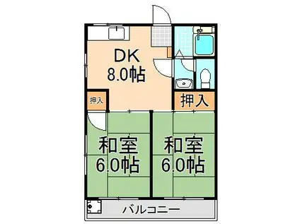 第三大信マンション(2DK/3階)の間取り写真