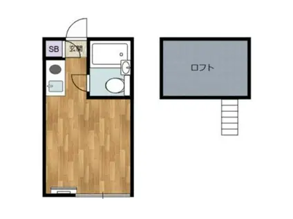 レモンホーム青葉(ワンルーム/2階)の間取り写真