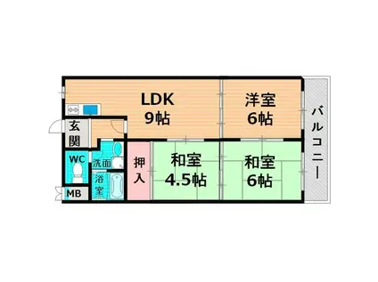 グランベルパーク(3LDK/3階)の間取り写真