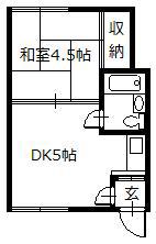 ハイツサンフラワーA(1DK/2階)の間取り写真