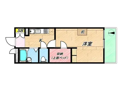ワイズレジデンス天下茶屋(1K/3階)の間取り写真