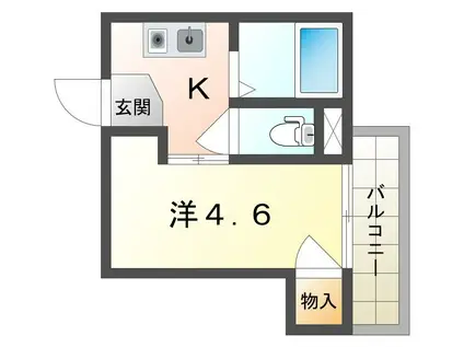 SENSE SNT(1K/2階)の間取り写真