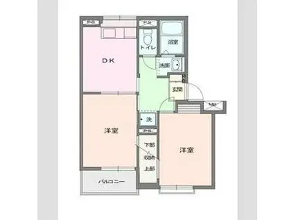 メゾン瀬戸ヶ谷(2DK/1階)の間取り写真