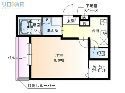フジパレス新大阪ノース(1K/2階)の間取り写真