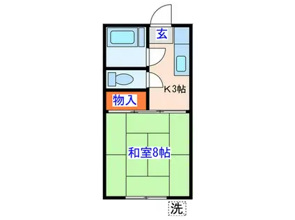 第二野田アパ-ト(1K/1階)の間取り写真