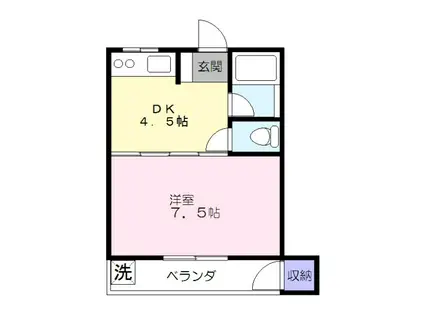 岡村ビル(1DK/2階)の間取り写真