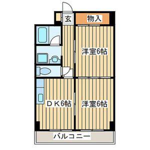 メゾンドール福田町(2DK/1階)の間取り写真