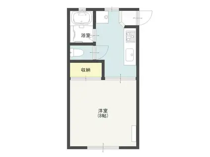 エクセル高尾(1K/1階)の間取り写真