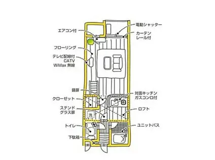 セザンヌ佐藤(ワンルーム/2階)の間取り写真