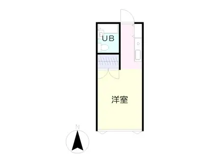 LNSハイツII(1K/1階)の間取り写真