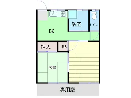 ブルーガーデン(2DK/1階)の間取り写真