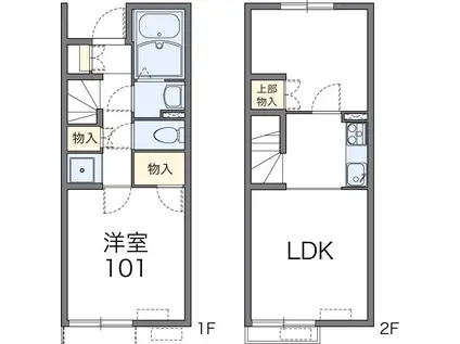 レオネクストサニーハウス前原(2LDK/1階)の間取り写真