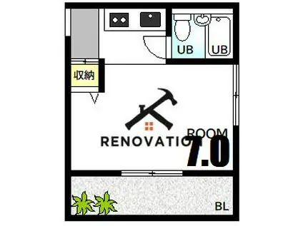 クラバウターマン(1K/3階)の間取り写真